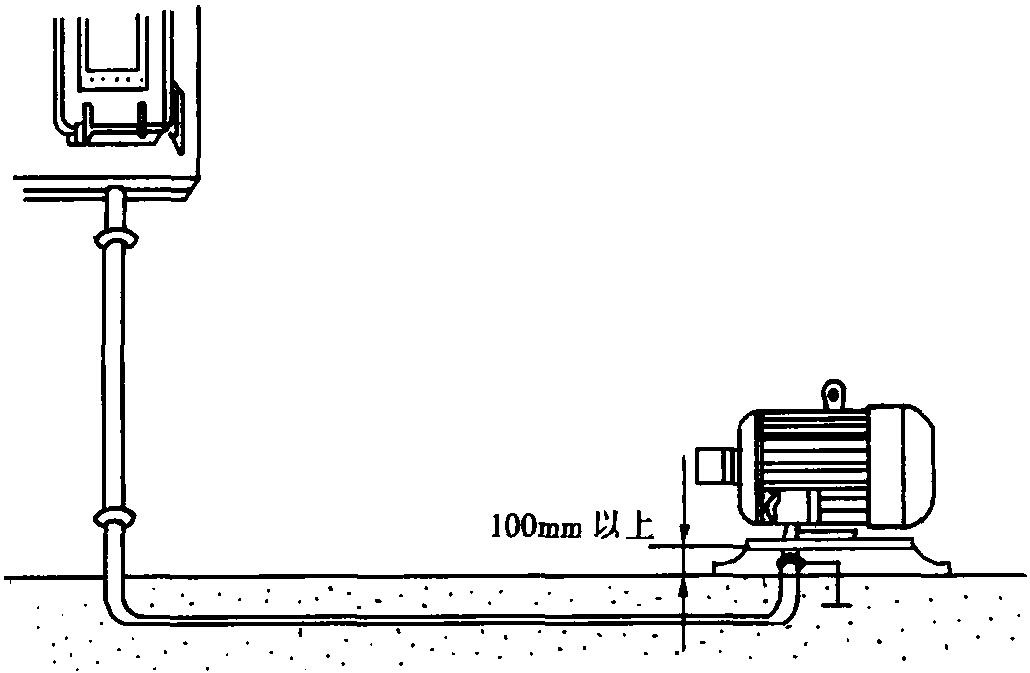 三、電動(dòng)機(jī)的安裝與校正